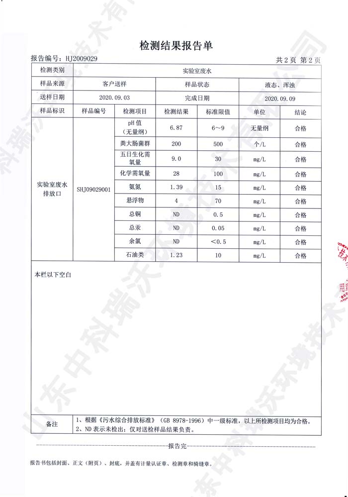 实验室废水检测报告--检测结果